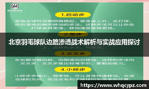 北京羽毛球队边路渗透战术解析与实战应用探讨